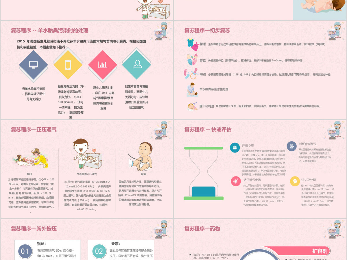 新生儿窒息复苏婴儿儿童护理动态PPT 新生儿窒息复苏婴儿儿童护理动态PPT