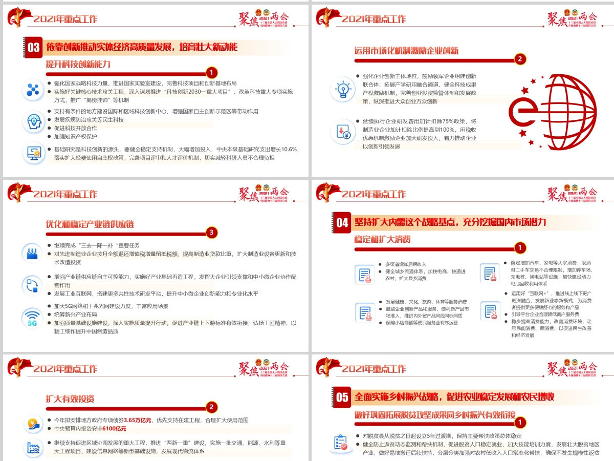 红色聚焦两会2021政府工作报告学习解读ppt-含讲稿