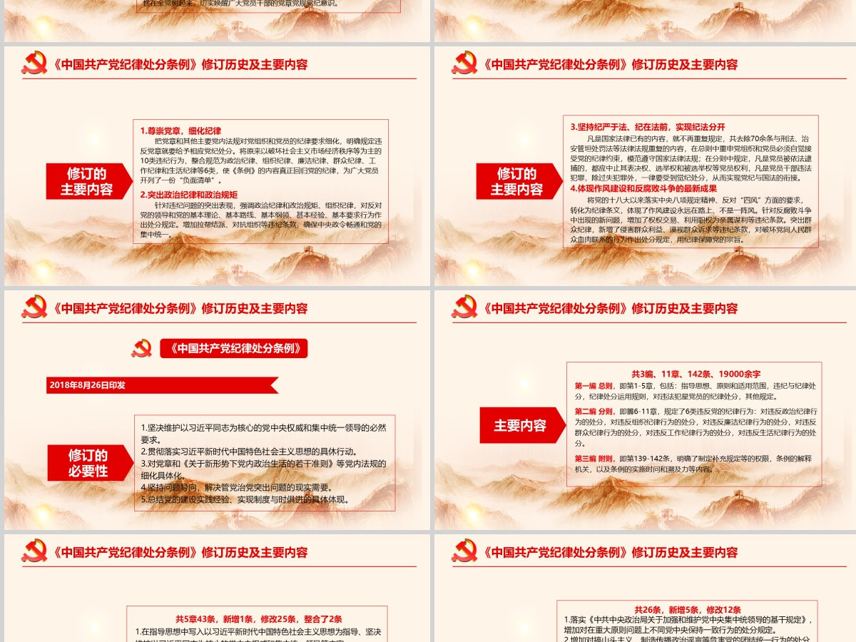 中国共产党纪律处分条例 动画  2PPT-含讲稿