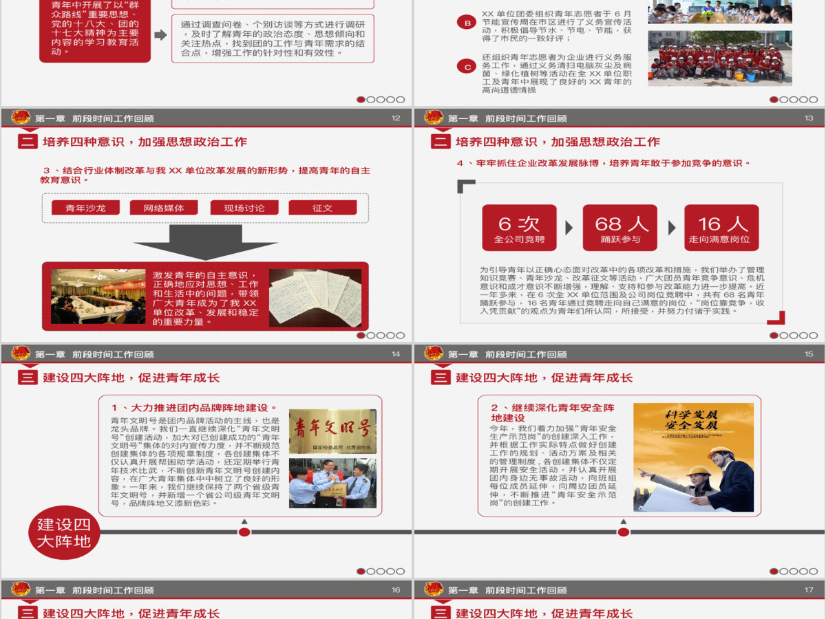 共青团团委团支部工作汇报PPT模板