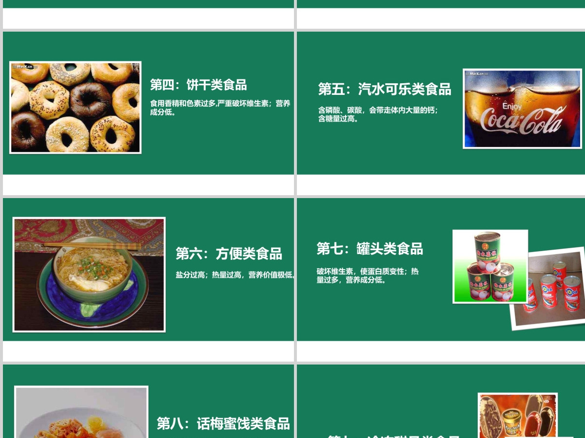 校园食品安全ppt