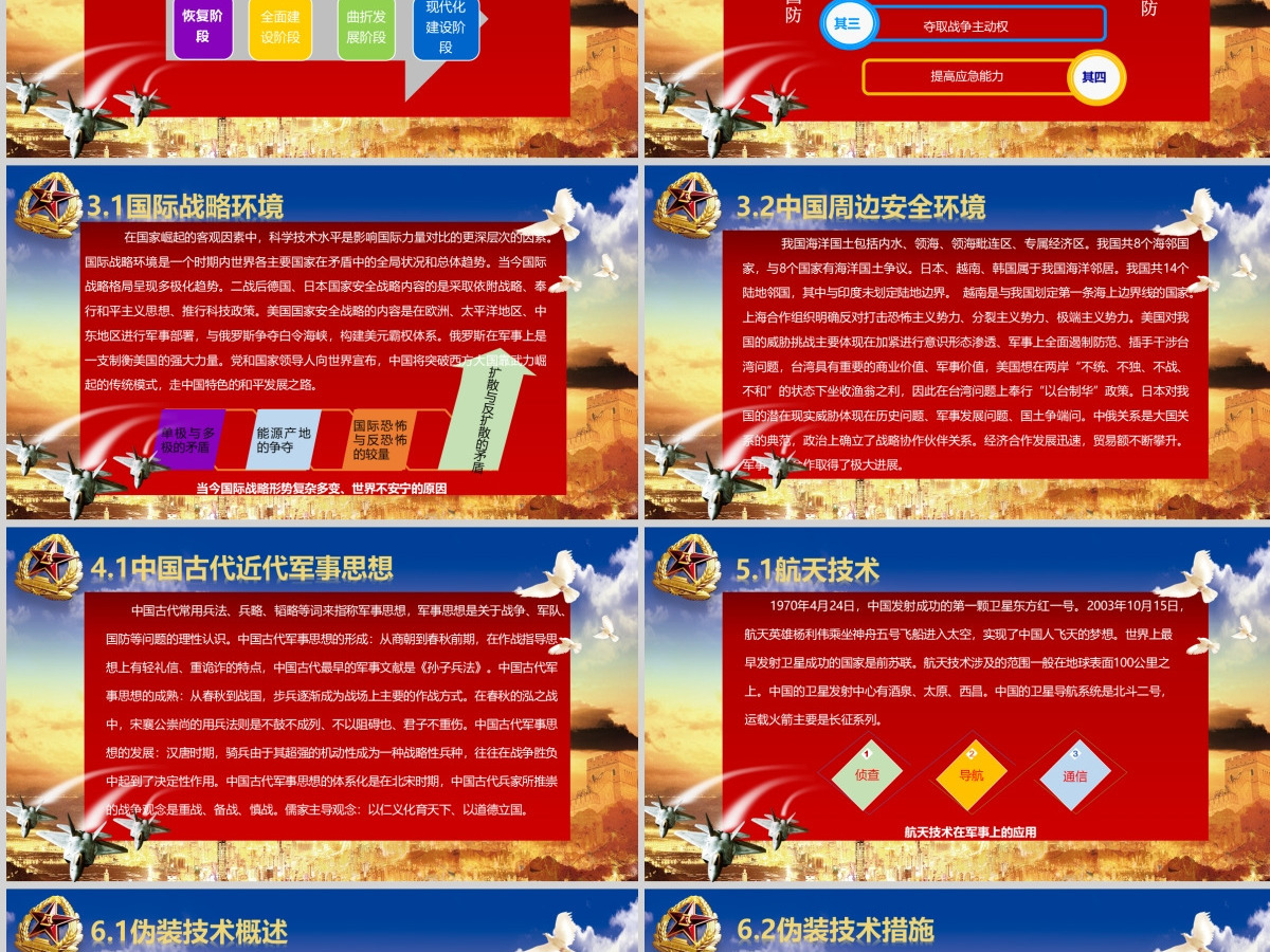 高端大气红色中国国防教育消防演习教育党课通用模板免费下载 高端大气红色中国国防教育消防演习教育党课通用模板免费下载