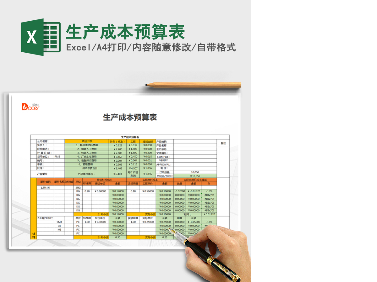 2021年生产成本预算表