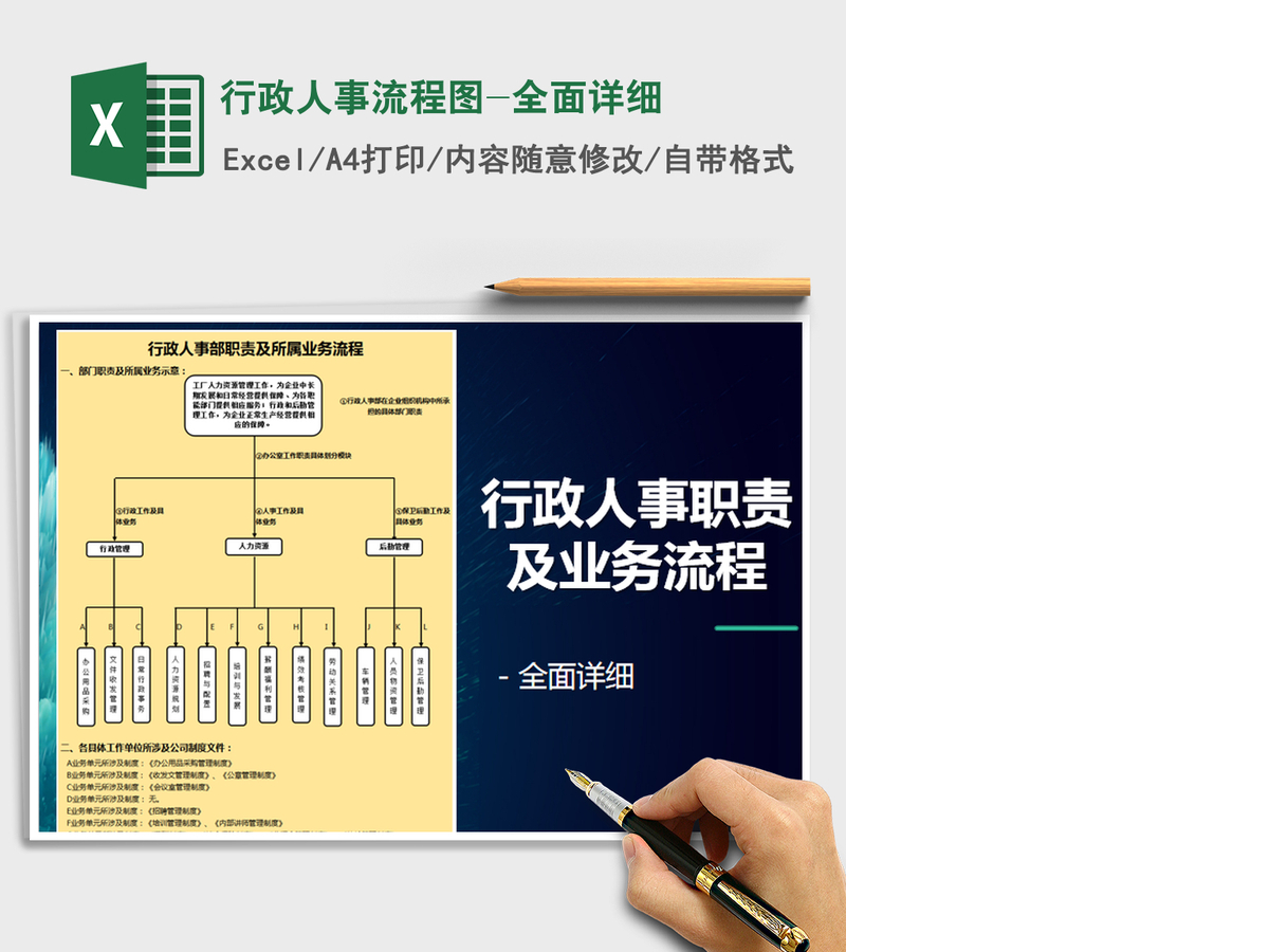 2021年行政人事流程图-全面详细 2021年行政人事流程图-全面详细
