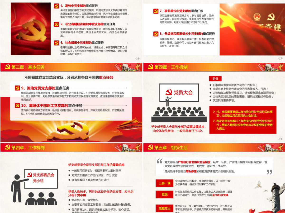 原创2018中国共产党支部工作条例党课PPT-含讲稿 原创2018中国共产党支部工作条例党课PPT-含讲稿