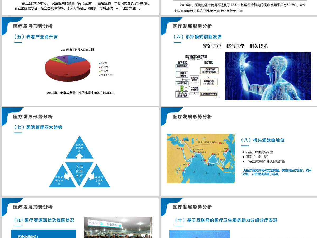 2021“互联网+”智慧医院简介发展形势分析蓝色医院医疗通用PPT模板 2021“互联网+”智慧医院简介发展形势分析蓝色医院医疗通用PPT模板