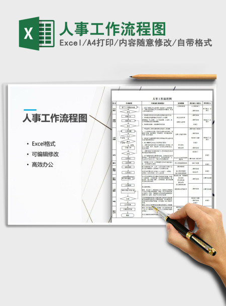 2021年人事工作流程图