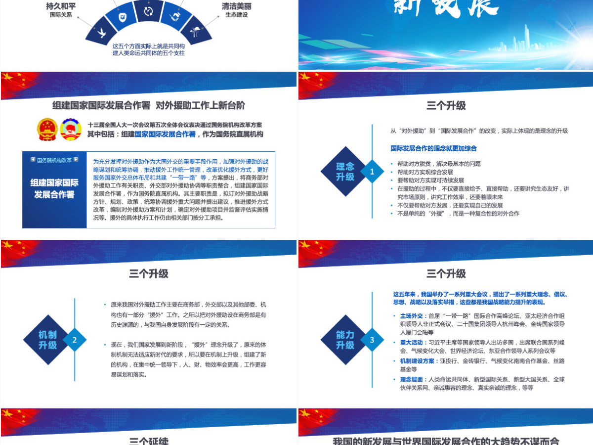 构建人类命运共同体大国担当PPT 构建人类命运共同体大国担当PPT