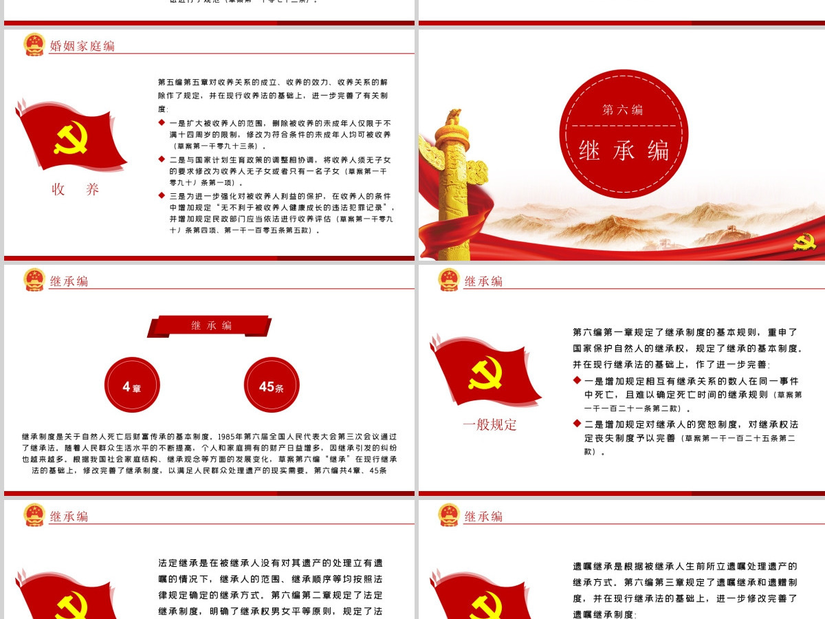 中华人民共和国民法典草案解读党课PPT 中华人民共和国民法典草案解读党课PPT