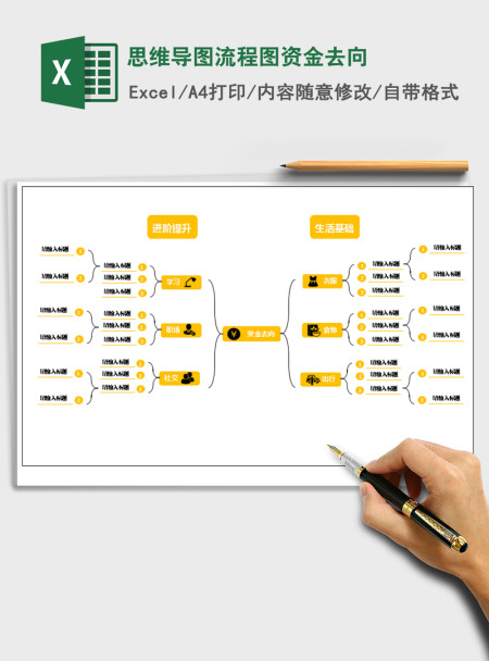 2021年思维导图流程图资金去向
