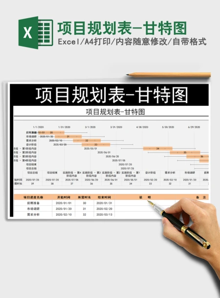 2021年项目规划表-甘特图