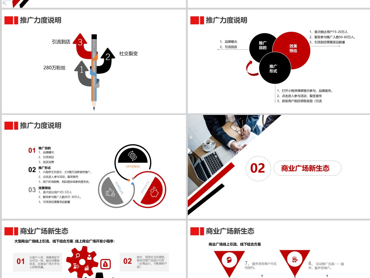 原创商场购物中心小程序营销推广招商手册PPT 原创商场购物中心小程序营销推广招商手册PPT