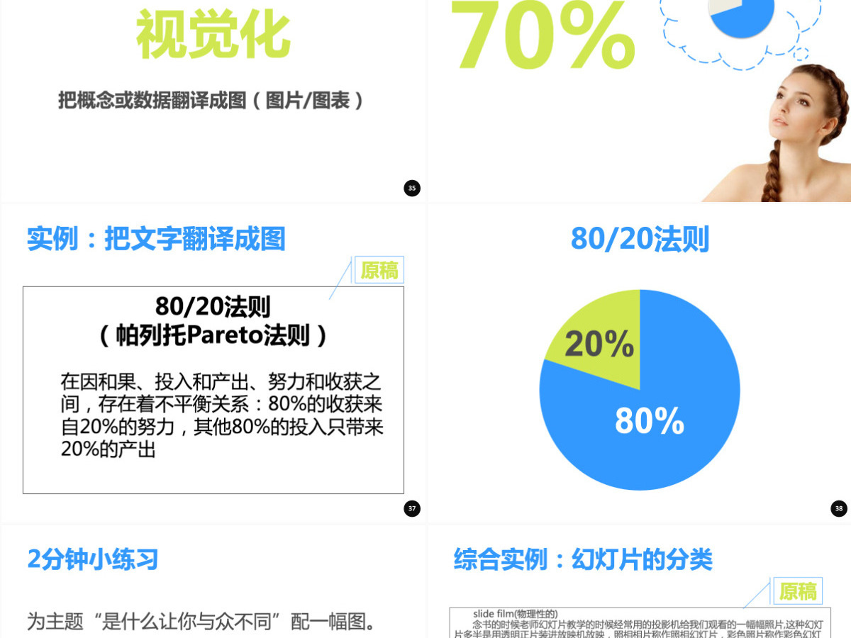 企业内训师培训ppt 企业内训师培训ppt