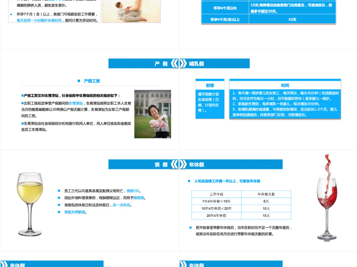 入职培训之员工手册蓝色通用经典PPT模板 入职培训之员工手册蓝色通用经典PPT模板