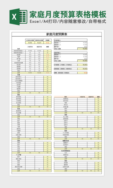 家庭月度预算表格excel表格模板