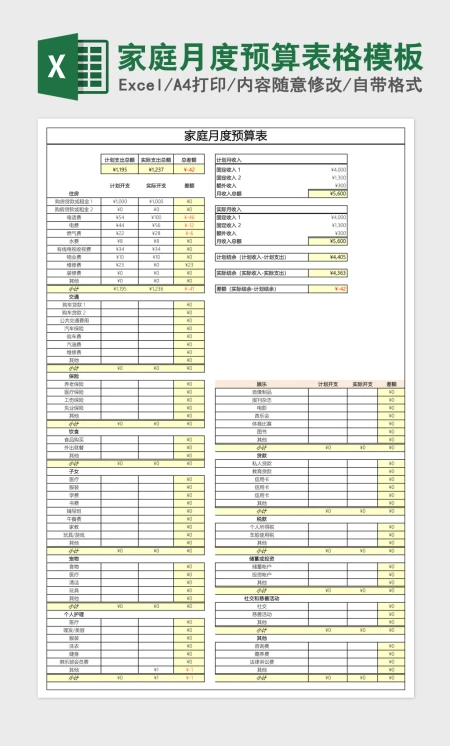 家庭月度预算表格excel表格模板 家庭月度预算表格excel表格模板