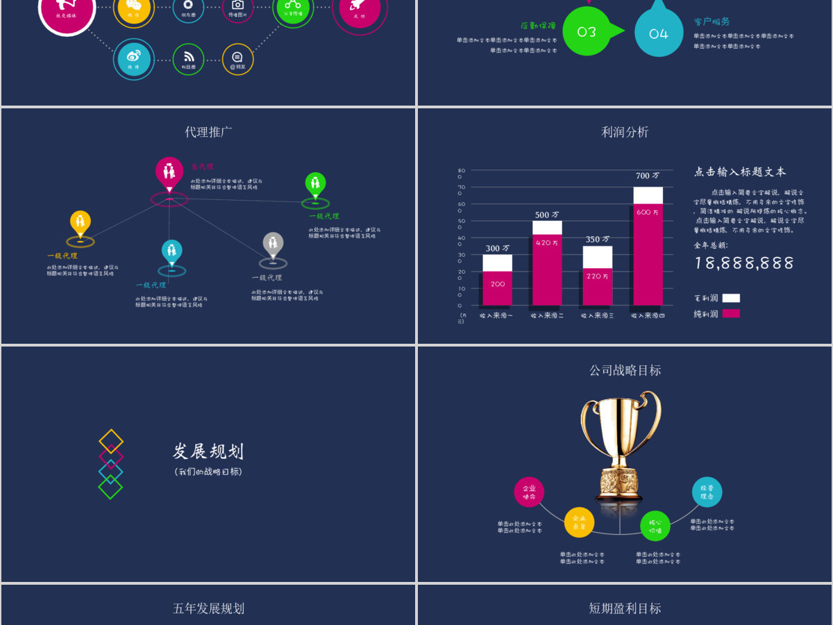 2020年创业计划书商业计划书PPT 2020年创业计划书商业计划书PPT
