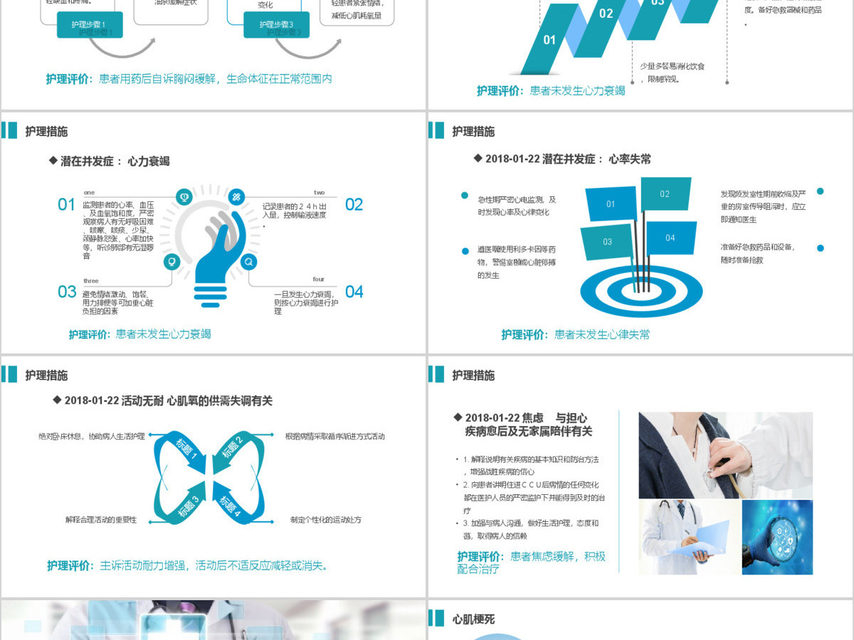 精美大气急性心梗护理查房PPT