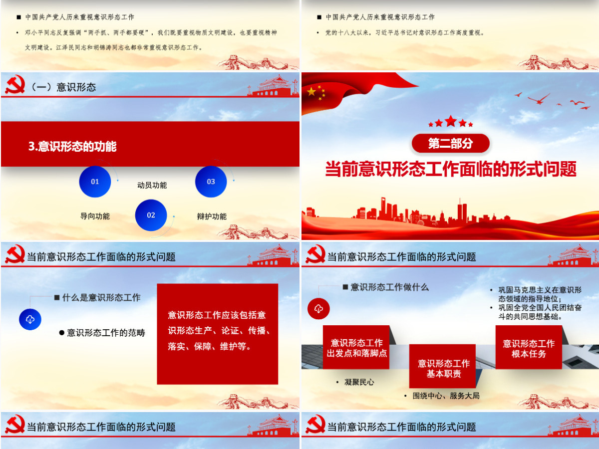 加强意识形态工作筑牢思想防线坚决维护意识形态安全专题党课内容PPT 加强意识形态工作筑牢思想防线坚决维护意识形态安全专题党课内容PPT