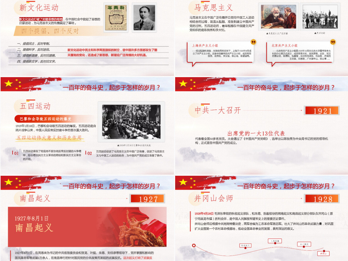 热烈庆祝中国共产党建党一百周年-含讲稿 热烈庆祝中国共产党建党一百周年-含讲稿