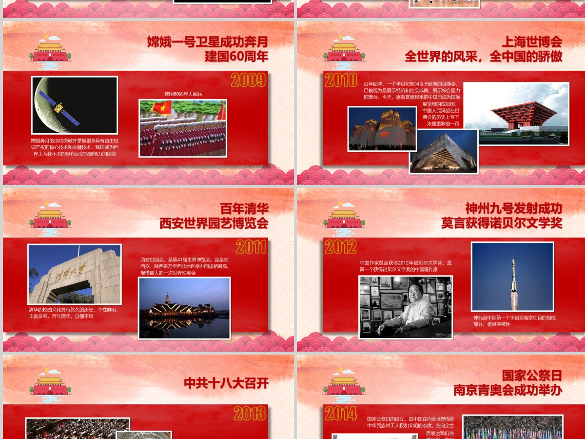 国庆建国72周年大事记光辉历程PPT模板