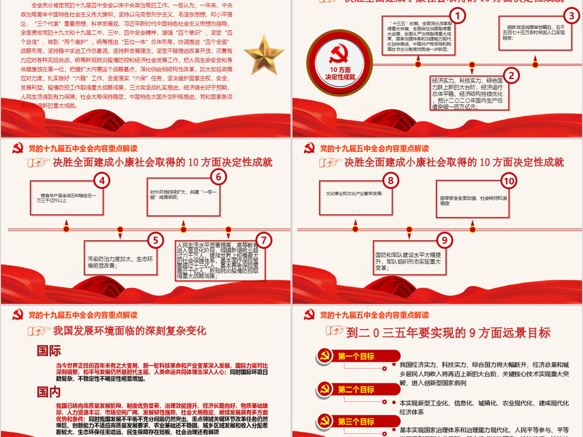红色党政风中国共产党第十九届五中全会公报解读PPT