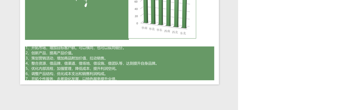 可视化地区数据分析excel模板表格Excel表格模板