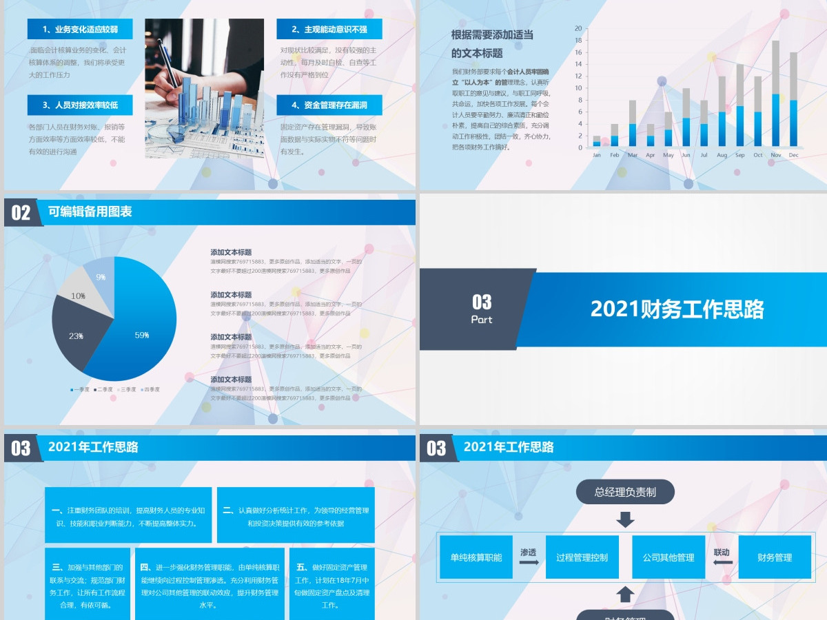 2021大气财务部工作汇报年终总结PPT