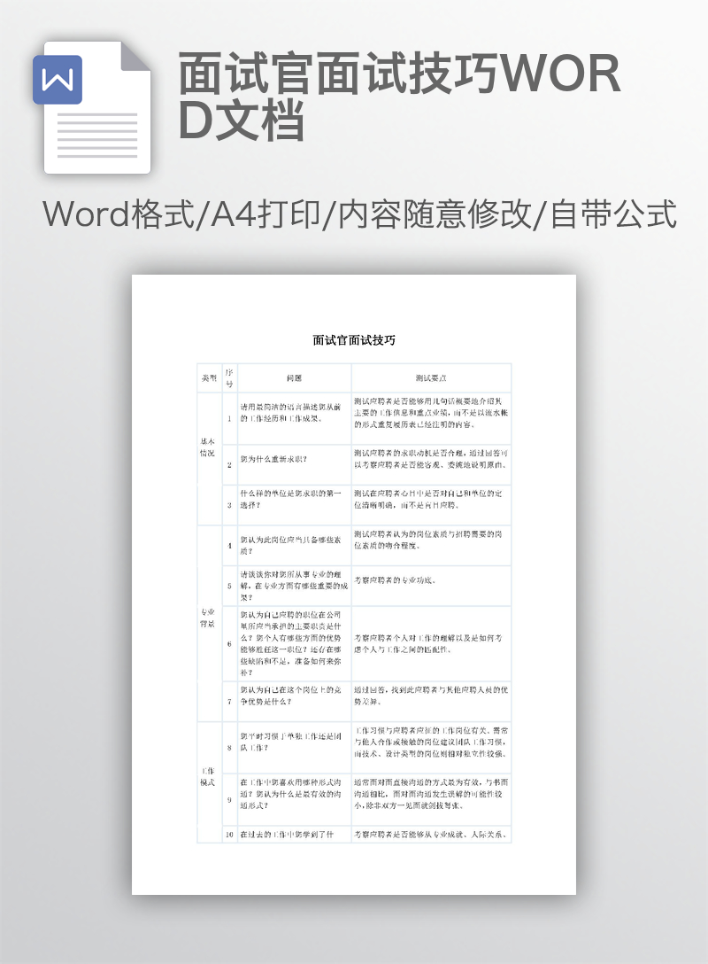 面试官面试技巧WORD文档 面试官面试技巧WORD文档