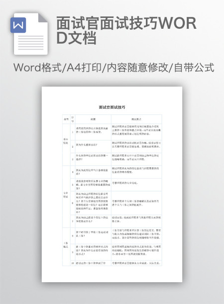 面试官面试技巧WORD文档