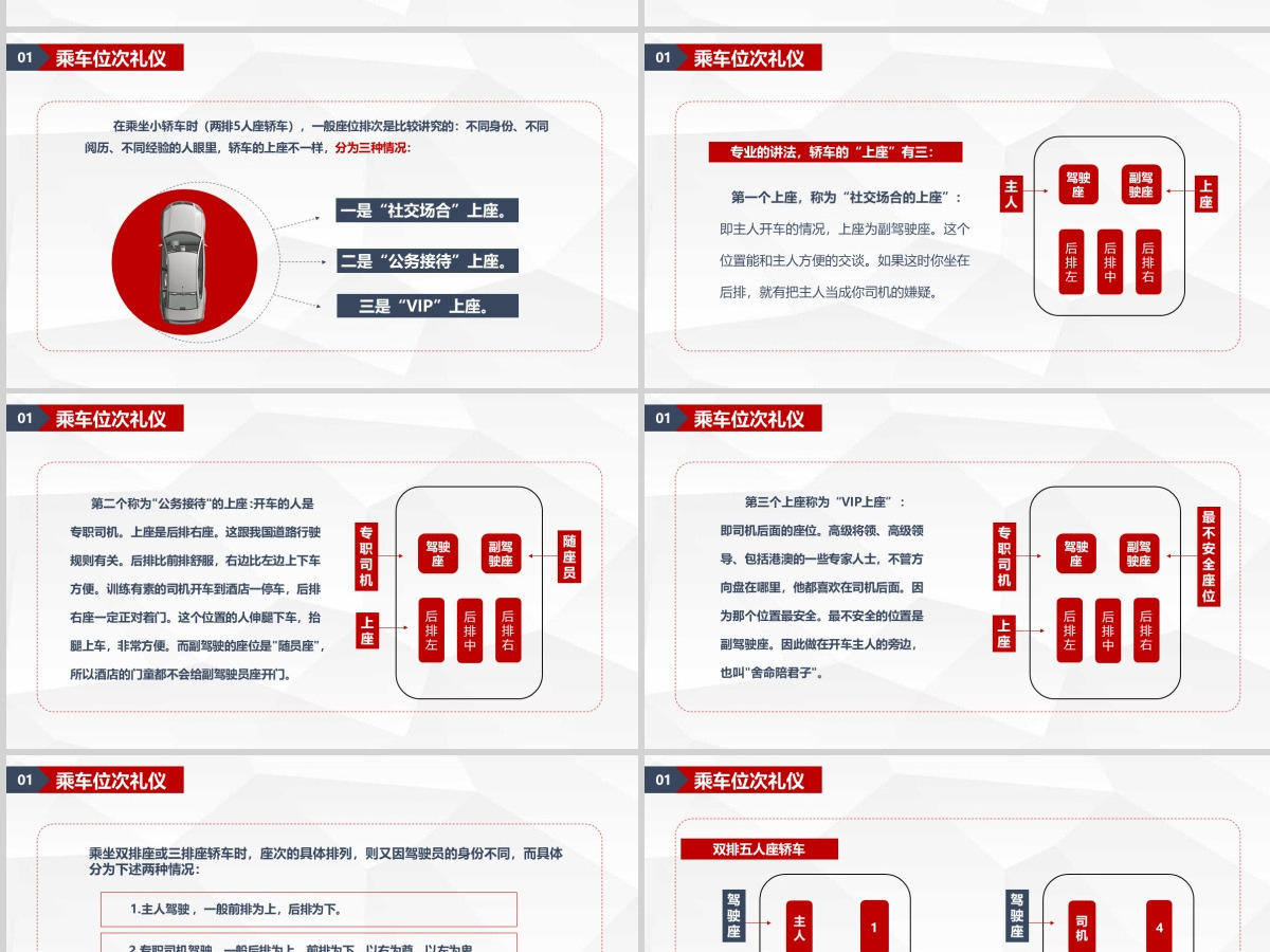 乘车礼仪培训PPT