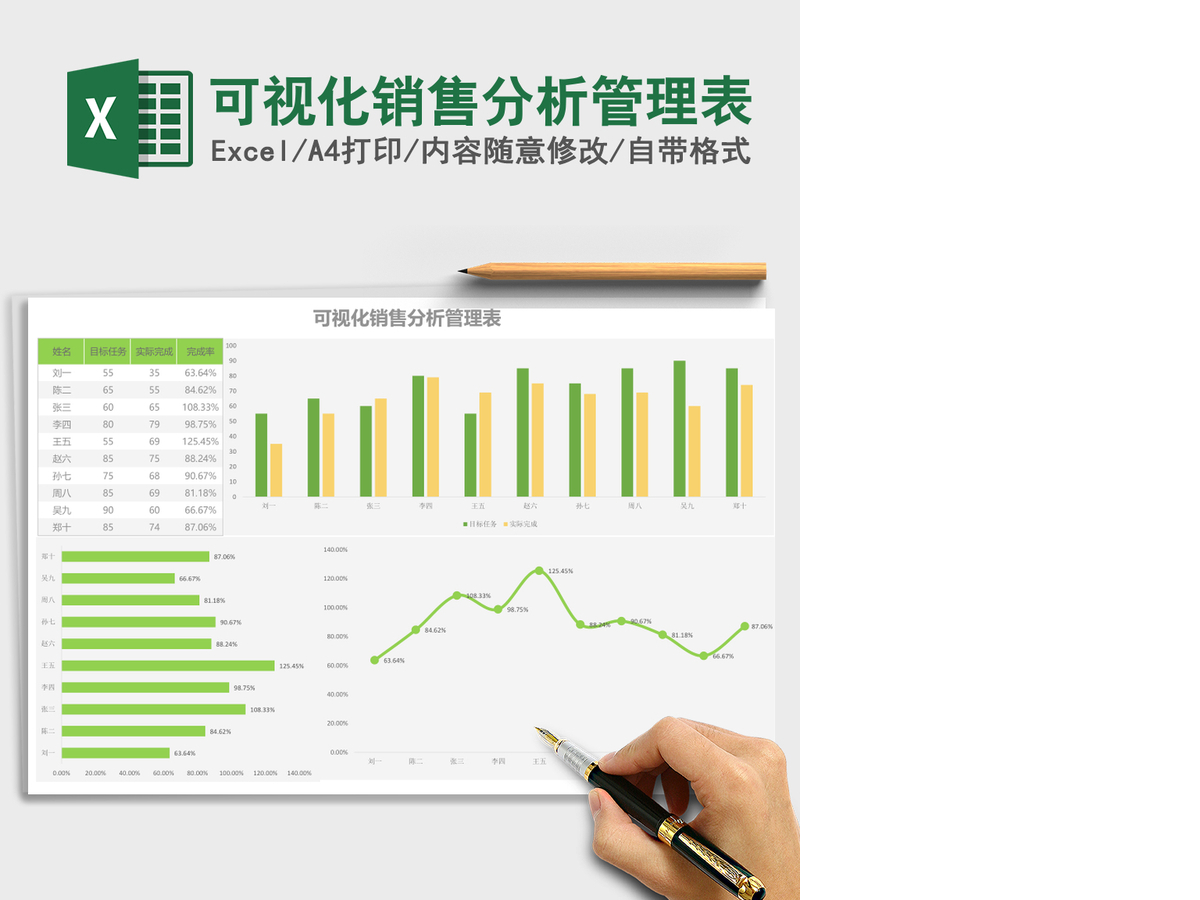 可视化销售分析管理表Excel模板 可视化销售分析管理表Excel模板