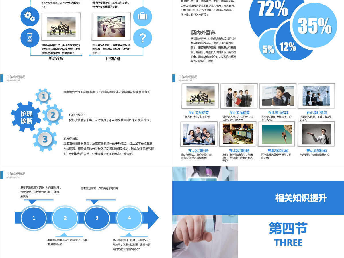 医生背景颅脑外伤护理查房PPT