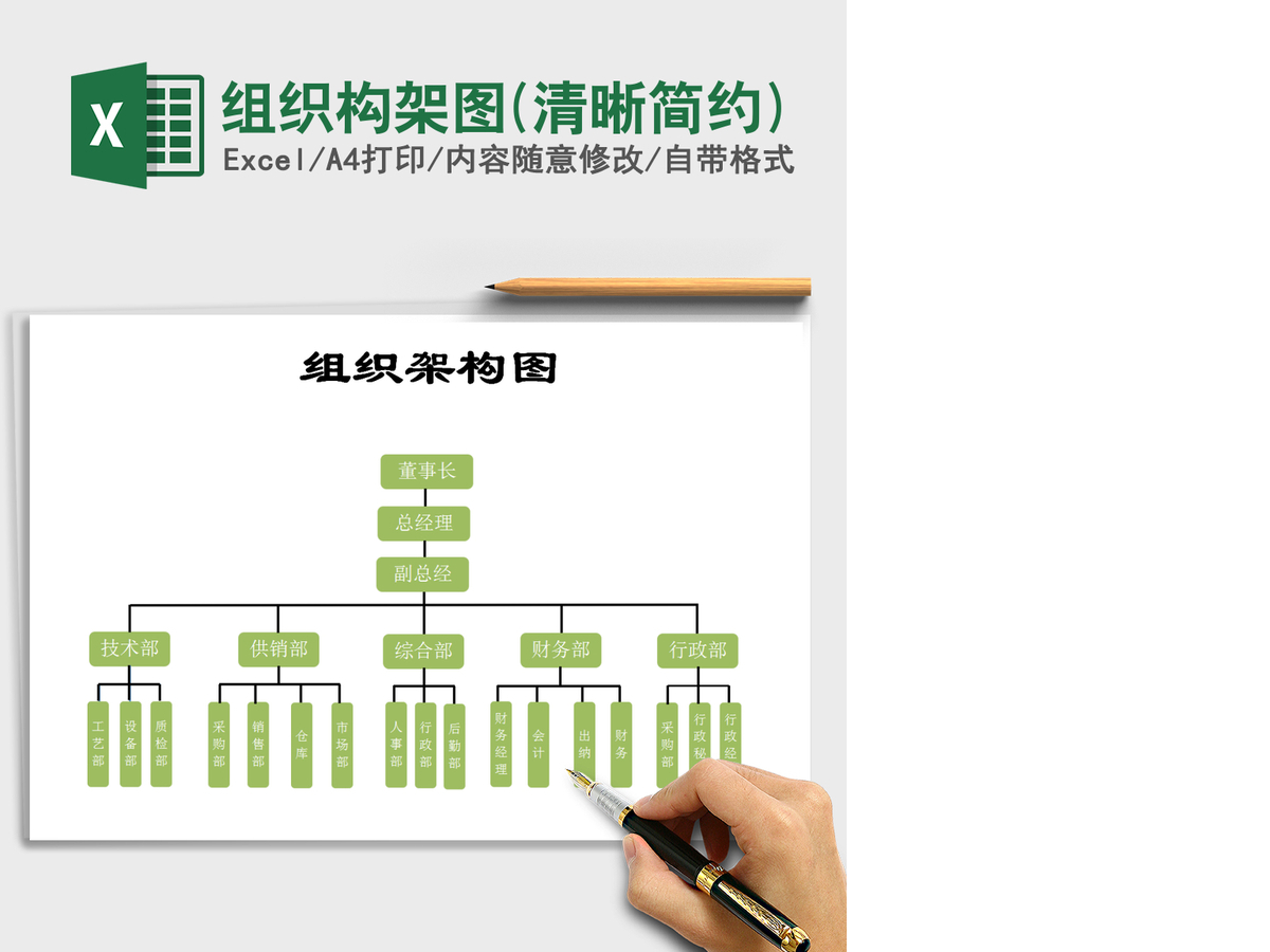 2021年组织构架图(清晰简约) 2021年组织构架图(清晰简约)