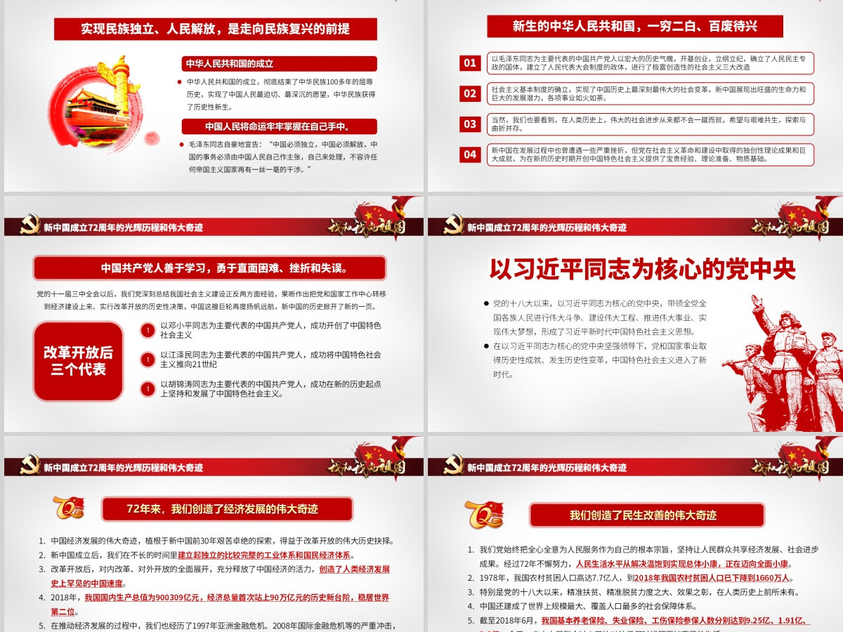 原创2021国庆庆祝建国72周年光辉历程爱国教育PPT模板我和我的祖国主题课件-含讲稿 原创2021国庆庆祝建国72周年光辉历程爱国教育PPT模板我和我的祖国主题课件-含讲稿