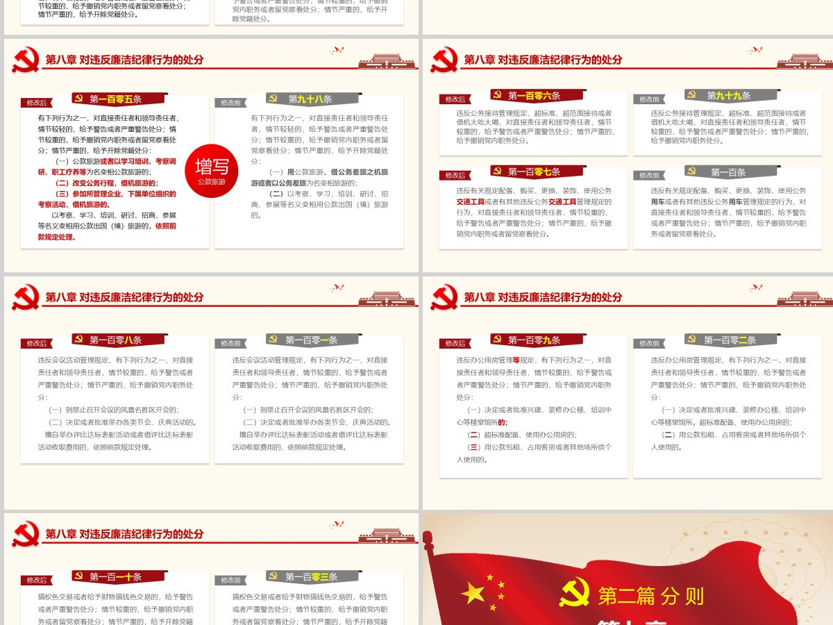 2019黄色处分条例PPT模板-含讲稿