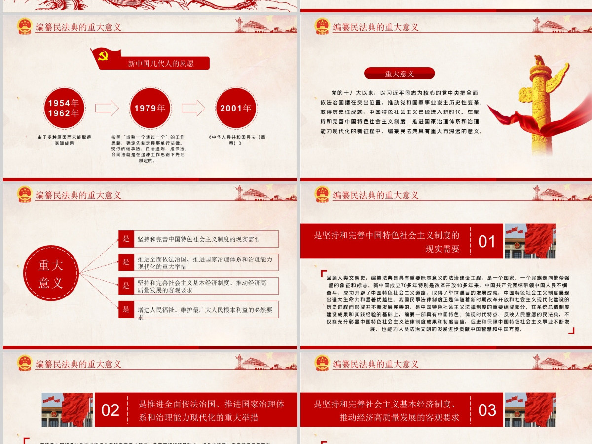 中华人民共和国民法典草案解读党课PPT