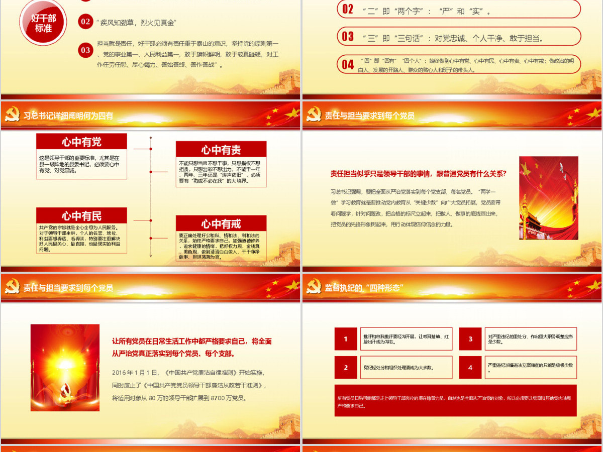 做合格党员标准ppt模板微党课