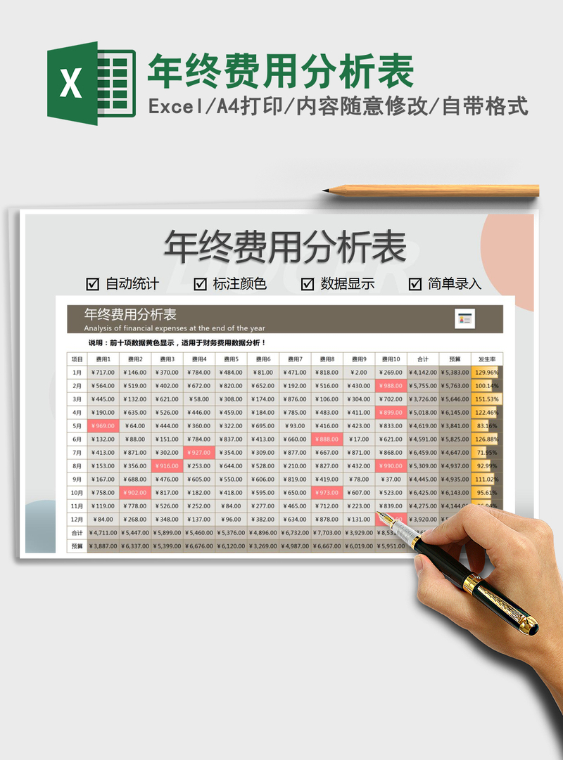 2021年年终费用分析表 2021年年终费用分析表