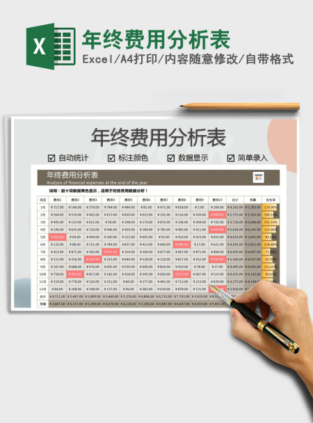 2021年年终费用分析表 2021年年终费用分析表
