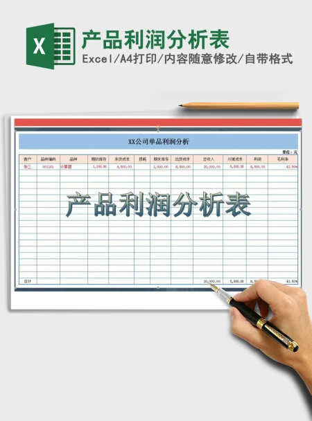 2021年产品利润分析表 2021年产品利润分析表