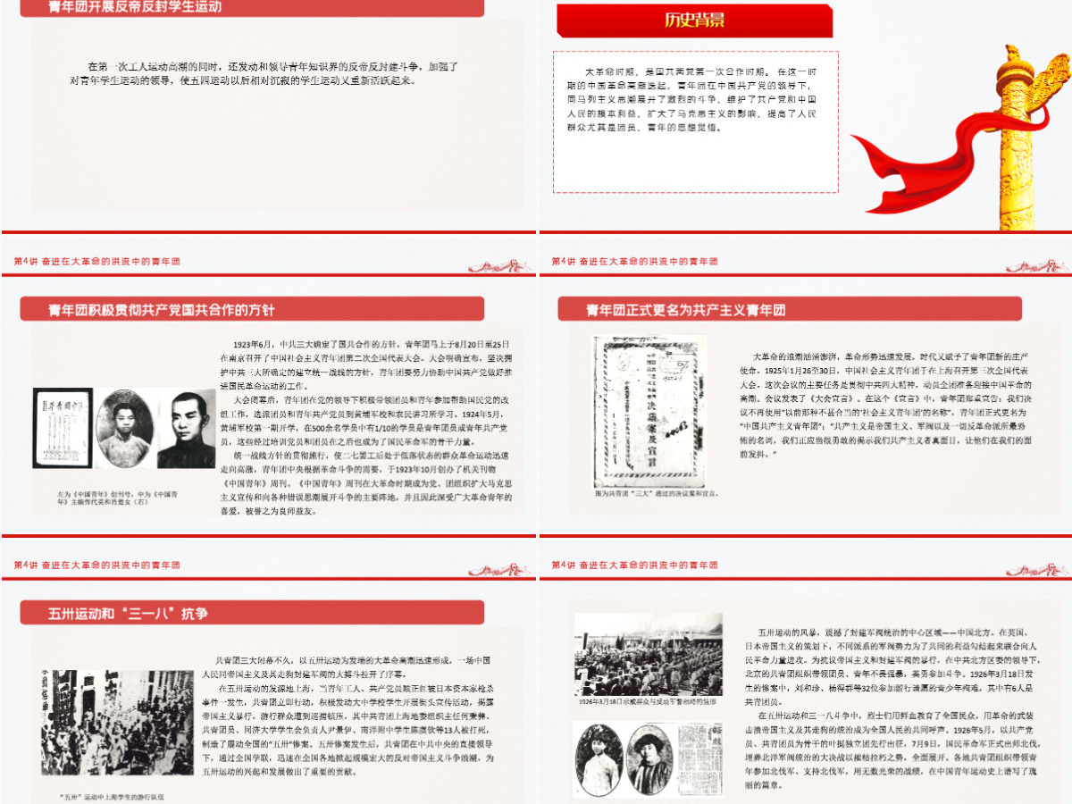 1919-2022团史故事100讲庆祝中国共青团建团100周年团史学习教育专题团课PPT 1919-2022团史故事100讲庆祝中国共青团建团100周年团史学习教育专题团课PPT