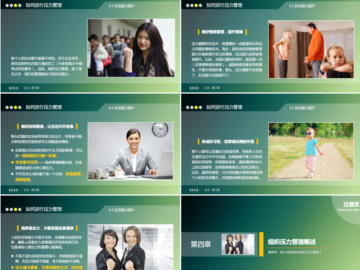 压力管理培训课件PPT模板 压力管理培训课件PPT模板