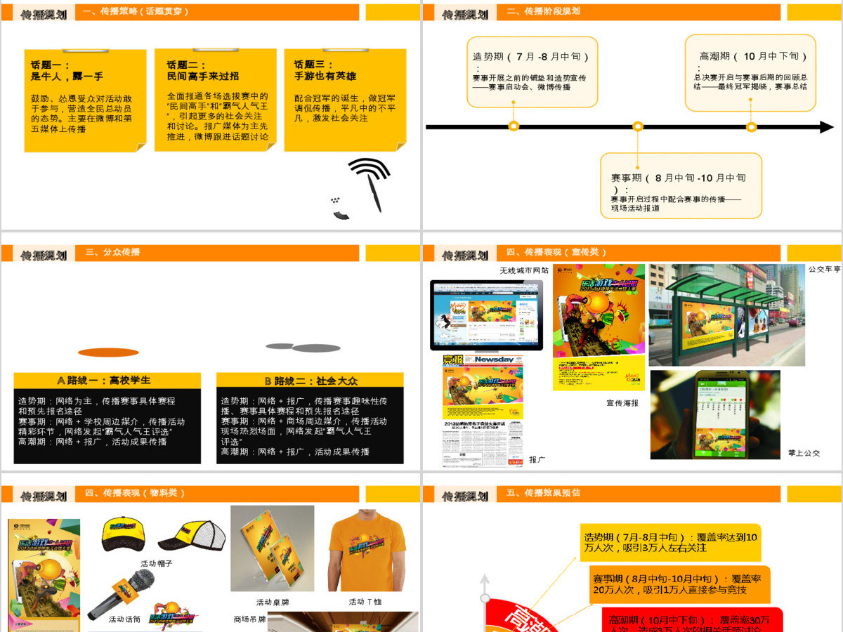 原创电子竞技项目大赛事策划活动方案ppt模板 原创电子竞技项目大赛事策划活动方案ppt模板