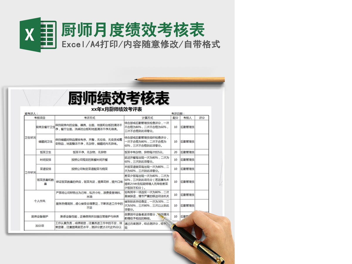 2022年厨师月度绩效考核表免费下载 2022年厨师月度绩效考核表免费下载