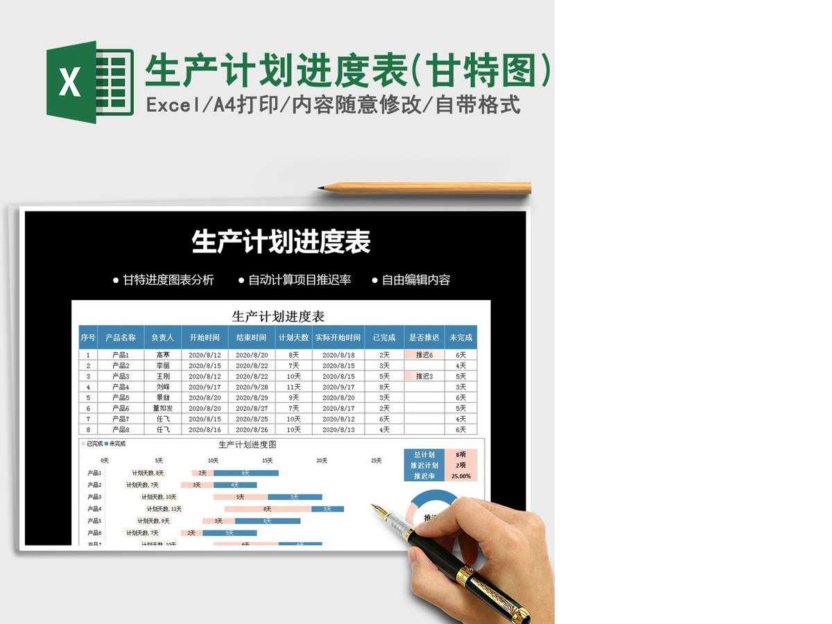 2021年生产计划进度表(甘特图) 2021年生产计划进度表(甘特图)