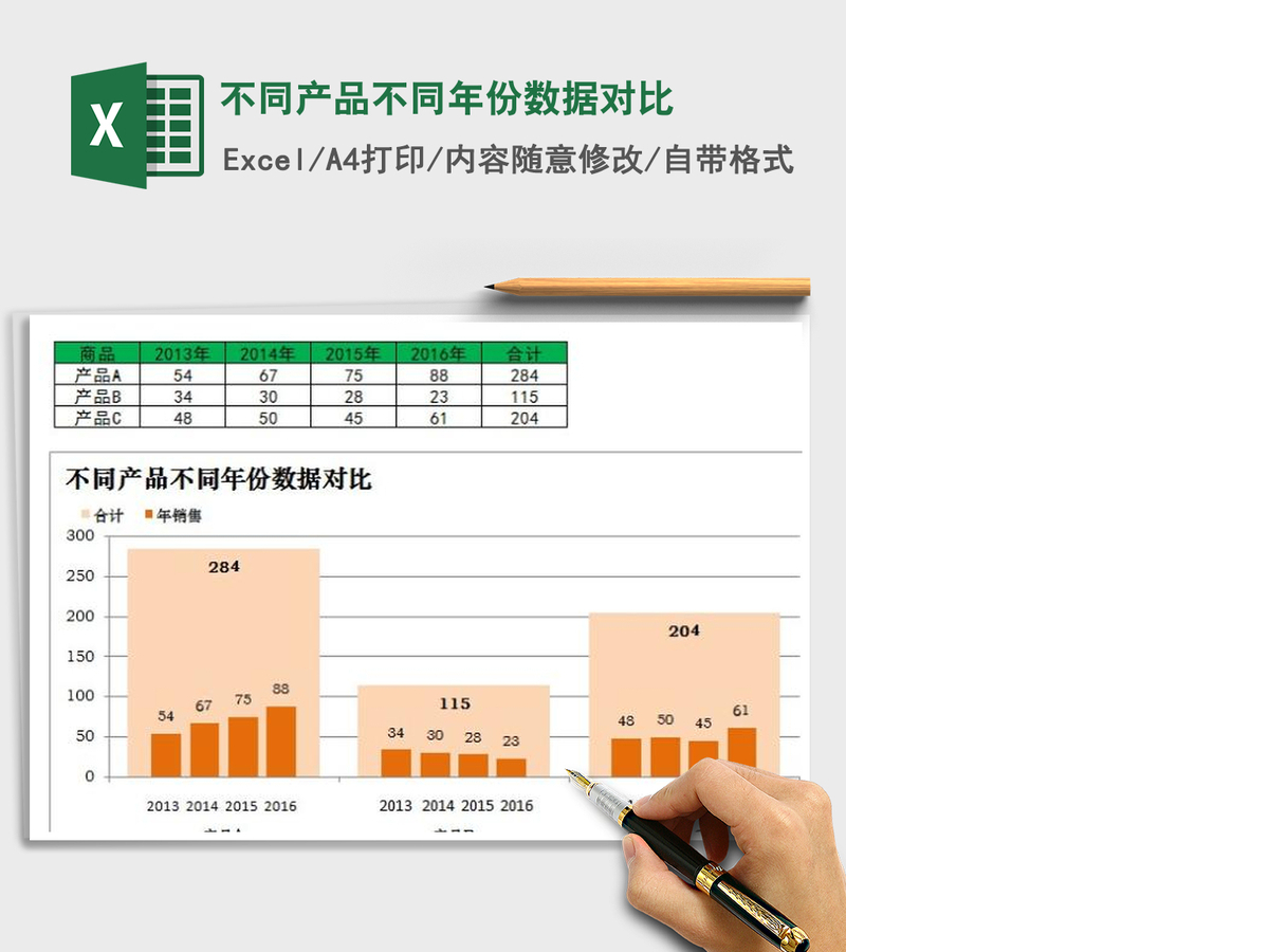 2021年不同产品不同年份数据对比 2021年不同产品不同年份数据对比