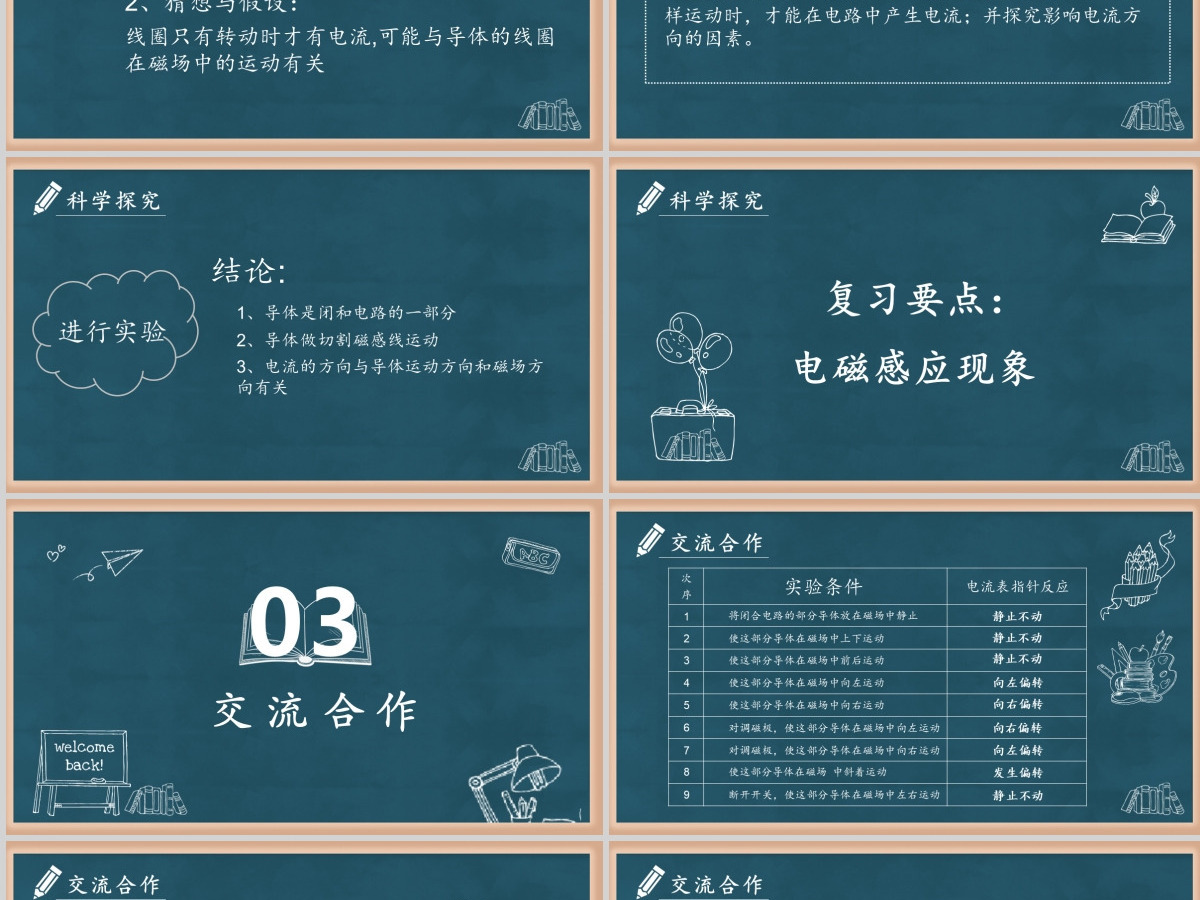 黑板风电能的产生初中物理教学课件PPT模版