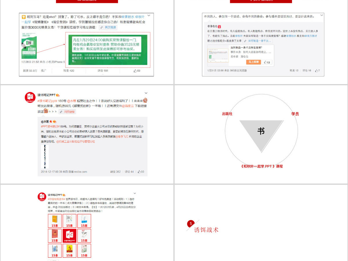 180P社交社群营销培训方案PPT图标