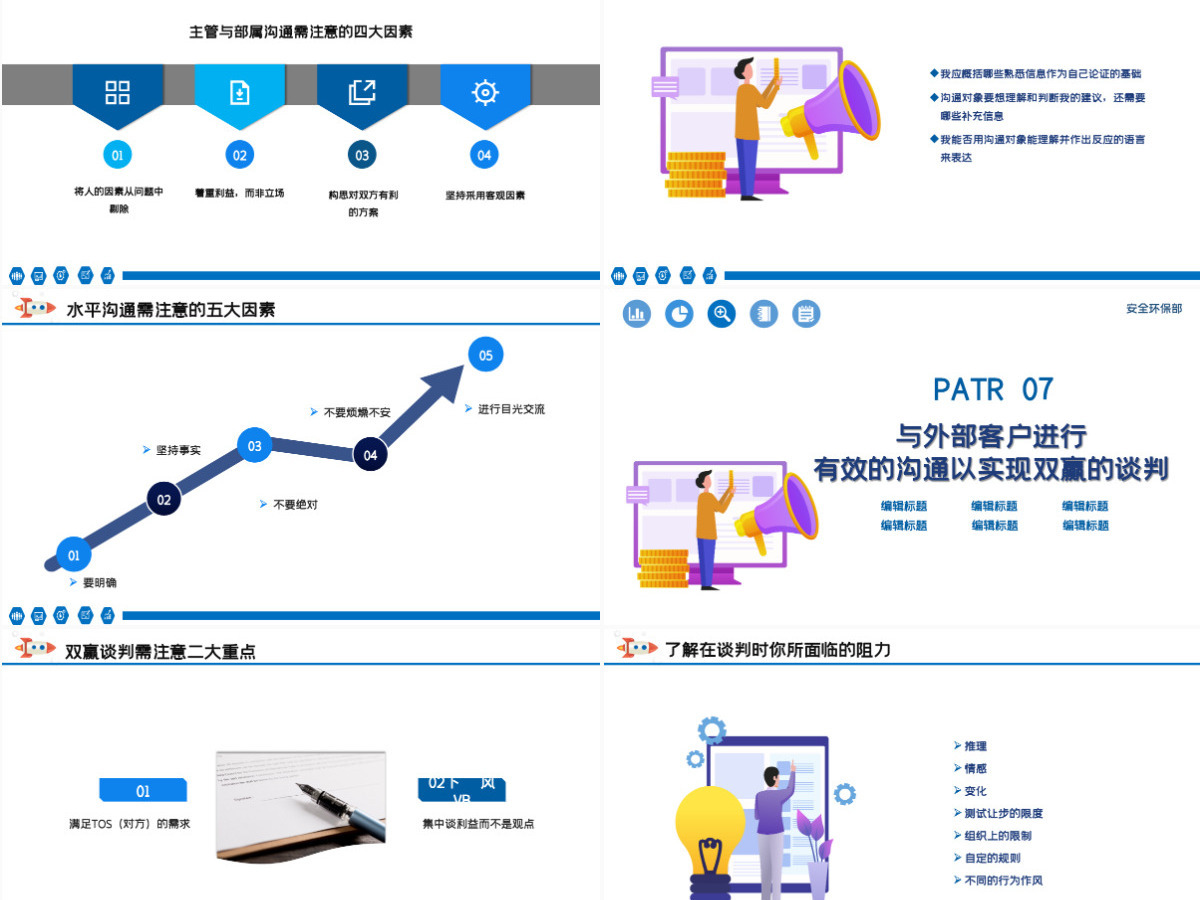 原创简约风格企业培训之新员工入职培训团队管理之团队有效沟通相关知识培训PPT